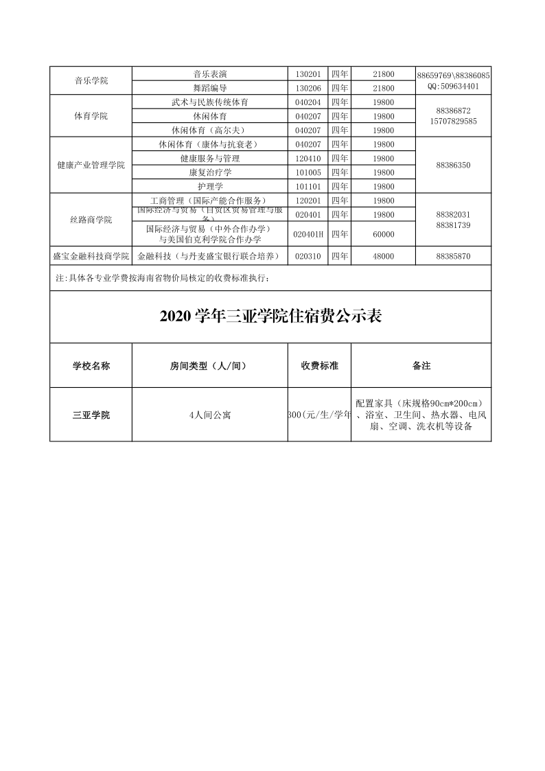 2019年學(xué)費公示_2.png